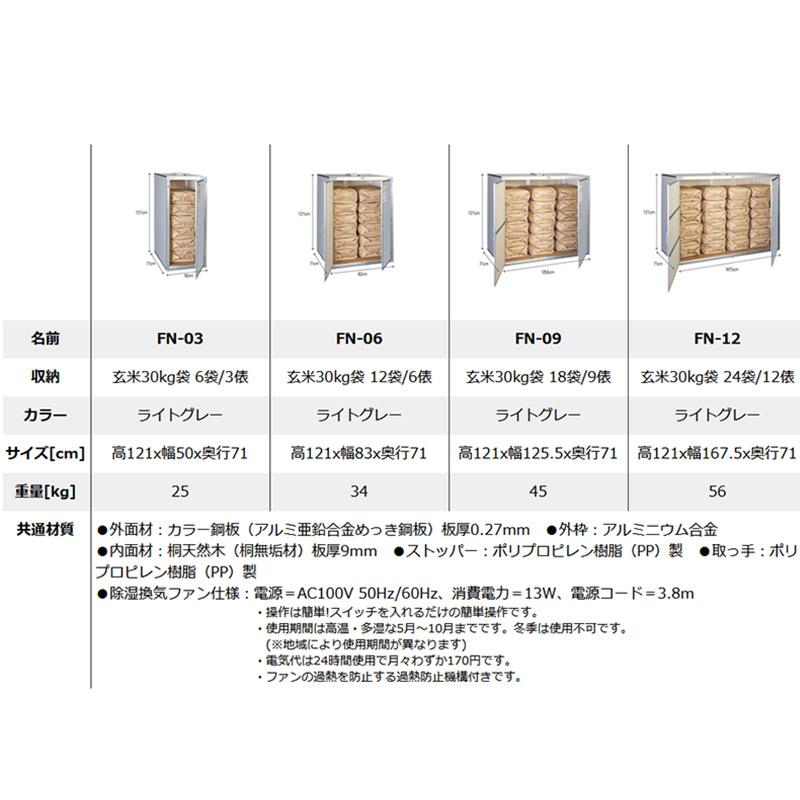 総桐米保管庫 6俵用 30kg入袋で12袋 FN-06 除湿換気ファン付 組立式