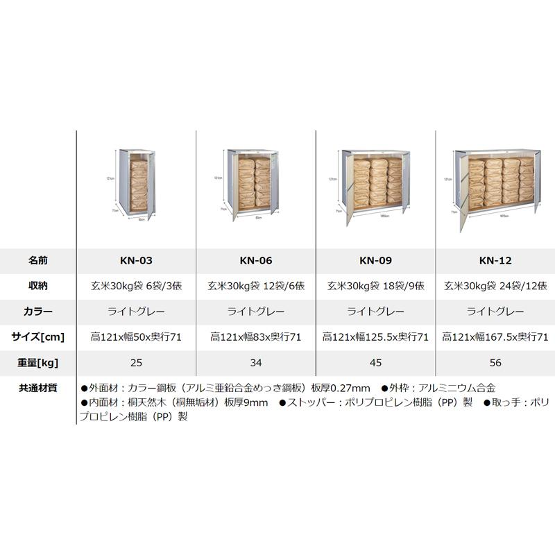 総桐米保管庫 6俵用 30kg入袋で12袋 KN-06 風穴通気孔付 組立式 川辺