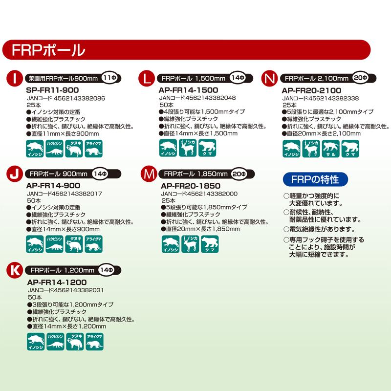 25本 アポロ 電気柵 FRPポール 直径20×1850mm AP-FR20-1850 オプション アクセサリー 防獣 防鳥 代引不可｜plusysbtob｜02