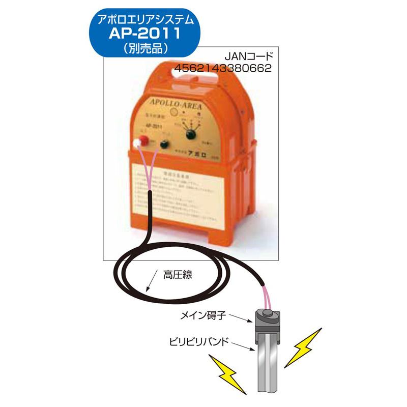 アポロ 高圧電流 ビリビリバンド 500m BRB-500 オプション