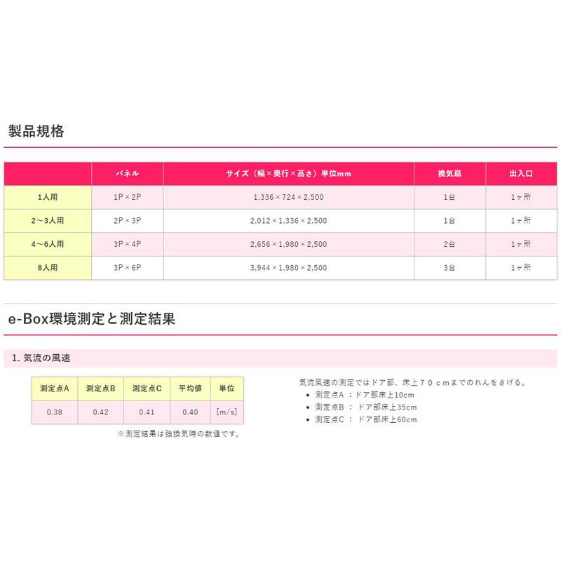 受注生産 簡易喫煙ボックス e-Box 2〜3人用 2P×3P スワン商事 2,012×1,336×2,200 喫煙 タバコ 煙草 代引不可 ...