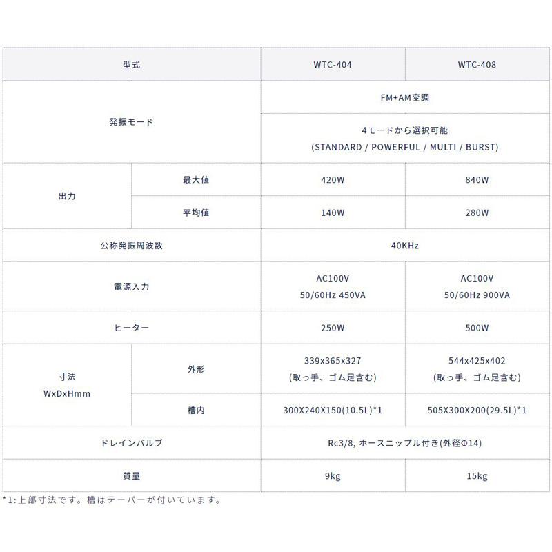 卓上型超音波洗浄機 WTC-404 本多電子 精密 光学機器 プラスチック 電子 実験器具 部品 宇N 代引不可｜plusysbtob｜04