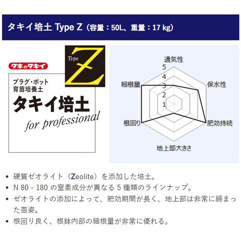 タキイ培土 Type Z N-80 〜 N-180 5種類 17kg 硬質ゼオライト 育苗
