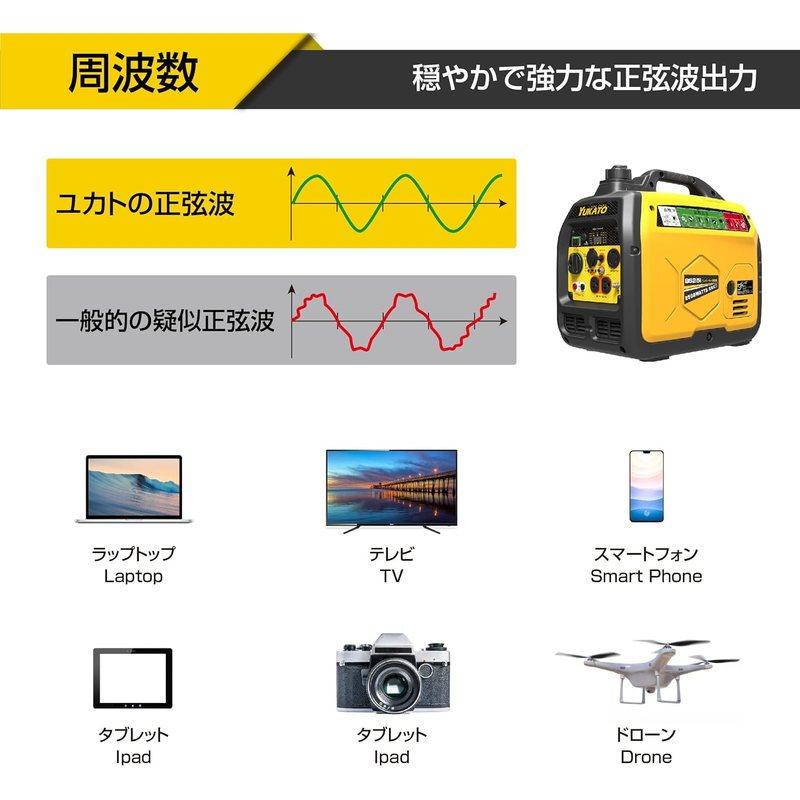 インバーター発電機 BS25i ユカトYUKATO 定格出力2.5kVA 正弦波 高出力