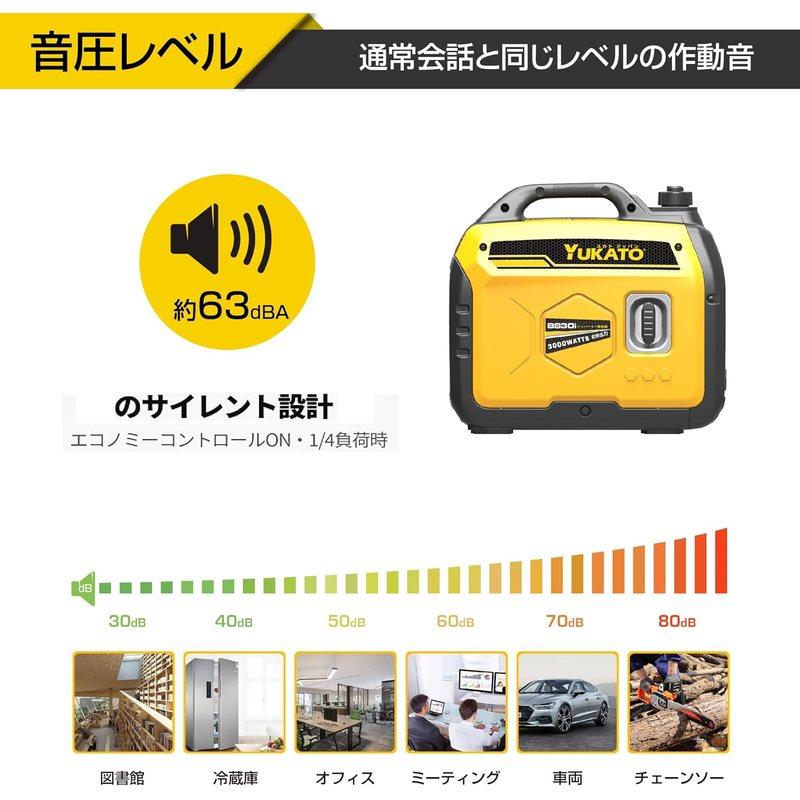 インバーター発電機 BS30i ユカトYUKATO 定格出力3.0kVA 50Hz/60Hz
