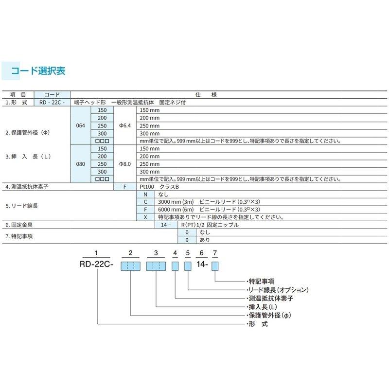 標準温度検出器 RD-22C-064150FN14-0 シマデン 端子箱タイプ 標準温度検出器 RD-22C-064150FN14-0 シマデン 端子箱タイプ