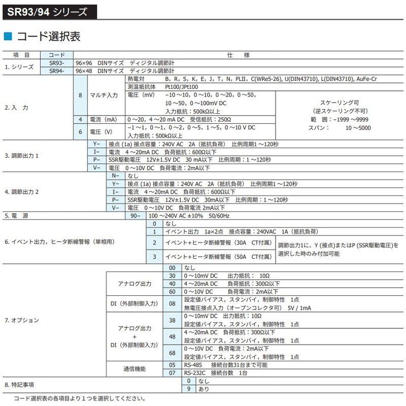 ディジタル調節計 SR93-8Y-N-90-1000 シマデン 96×111mm マルチ入力