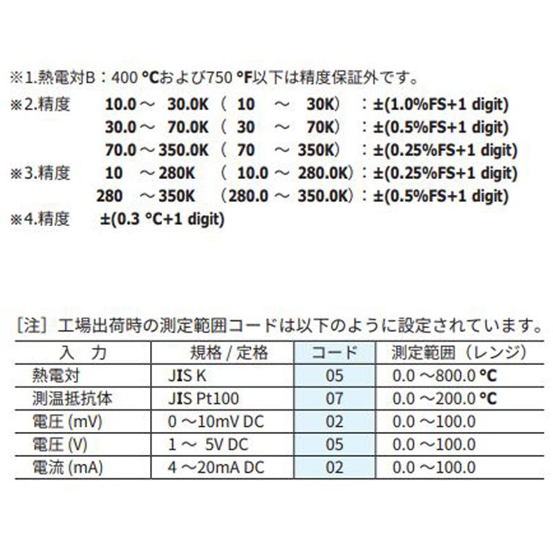 ディジタル調節計 SR82-2I-N-90-1000000 シマデン 72×111mm SV ディジタル調節計 SR82-2I-N-90-1000000 シマデン 72×111mm SV