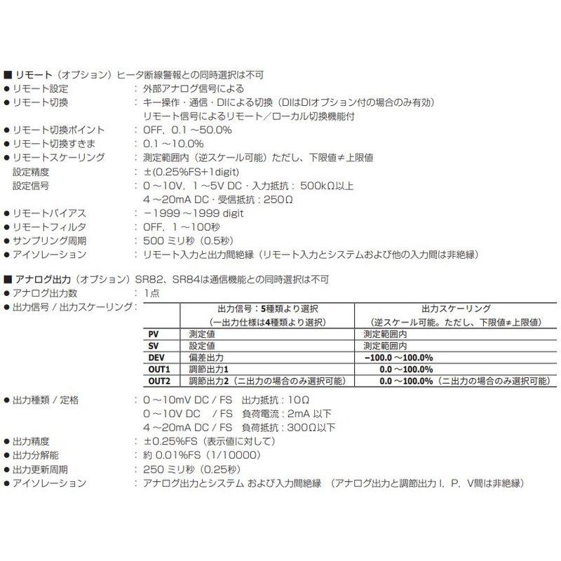 ディジタル調節計 SR82-2I-N-90-1000000 シマデン 72×111mm SV ディジタル調節計 SR82-2I-N-90-1000000 シマデン 72×111mm SV