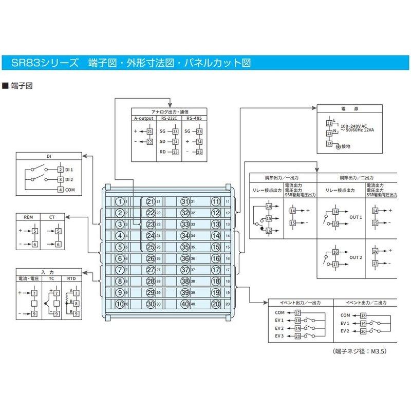 ディジタル調節計 SR83-1I-N-90-1000000 シマデン 96×111mm SV設定2点 