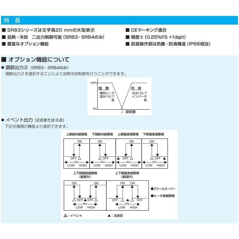 ディジタル調節計 SR83-1I-N-90-1000000 シマデン 96×111mm SV設定2点 