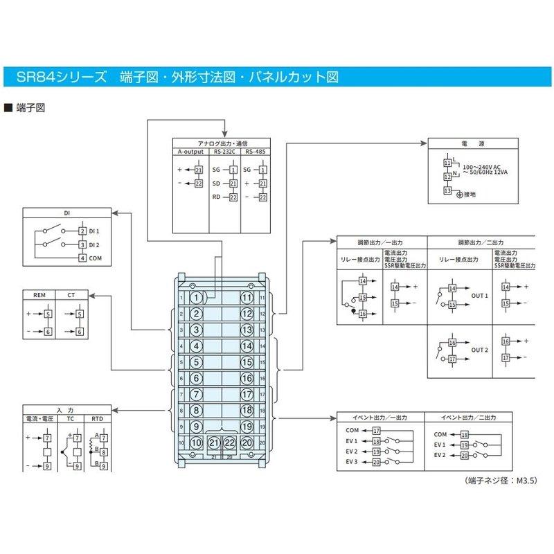 SR84-2P-N-90-1000000 シマデン 48×111mm SV設定2点 PID値2種 加熱冷却二出力制御 イベント出力 計測 演算 測定 図り 宇N 代引不可 【再利用可能】