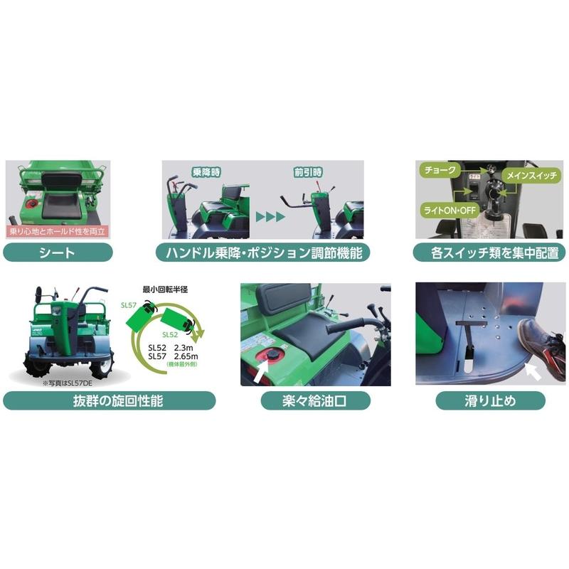 小型特殊自動車 4駆 SL57DSE アテックス atex 2840×1190×1280mm 誤始動