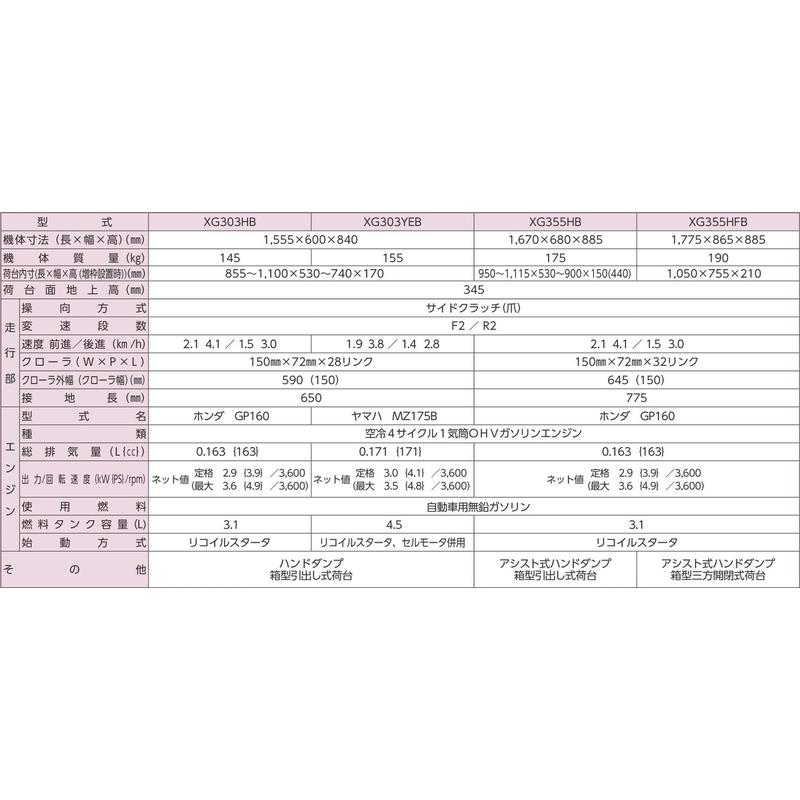 小型クローラシリーズ キャピー XG355HB アテックス atex 1670×680