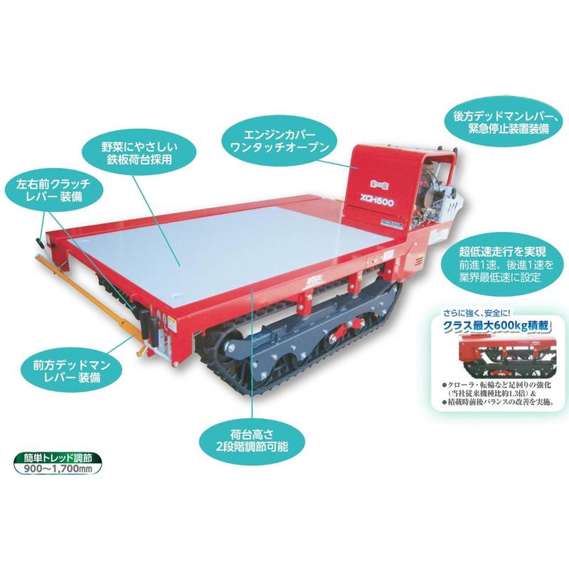 高床作業車 ラクーネ 畝またぎタイプ XGH600B アテックス atex 2410