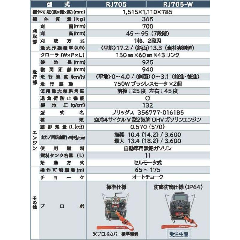 受注生産 ハイブリッド ラジコン 草刈機 神刈 カミガリ 防水プロポ仕様