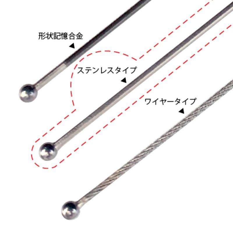 ボールゲージSUS 標準 直径 1.0 〜 1.4mm BG-SA010S BG-SA014S 全晴