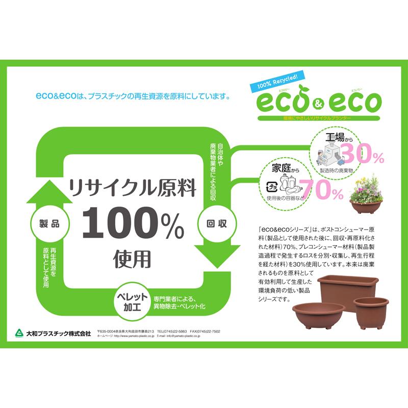 30個 eco\u0026ecoウインプランター 丸27型 エコブラウン ポット 鉢 低環境負荷 低コスト 再生資源 ヤマト タS 個人宅配送不可 代引不可 大和の画像