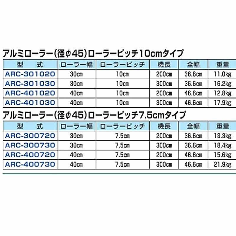 ローラー コンベア コンベヤ アルベア アルミ製 ARC-400730 ローラー幅 40cm 3m 運搬 農業 工業 配送 業者 ハラックス 防J 個人宅配送不可 代引不可｜plusysbtob｜02