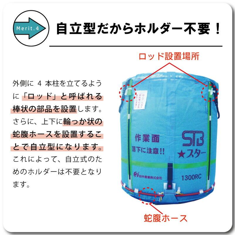 10個 スタンドバッグスター 1300L 750kg ライスセンター専用 自立式 通気性 米 稲刈り 収穫 出荷 運搬 収穫袋 フレコン 田中産業 日B 個人宅配送不可 代引不可｜plusysbtob｜07