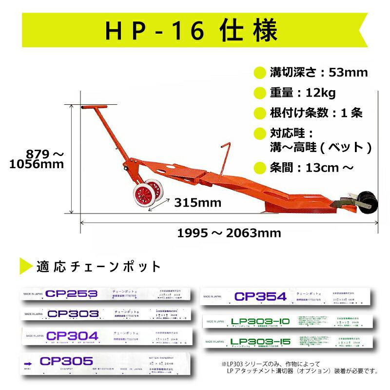【静岡】　ひっぱりくん　チェーンポット　簡易移植機　HP-6 　引き取り限定 楽天市場】ひっぱりくん HP-16 チェーンポット専用 簡易移植機 溝切深
