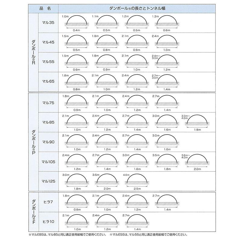 限定素材を使用 500本 ダンポールR マル55 青 1.8m 農業用トンネル支柱 園芸 畑作 宇部エクシモ タS 離島・個人宅配送不可 代引不可 【JS6908317242】(24853円)