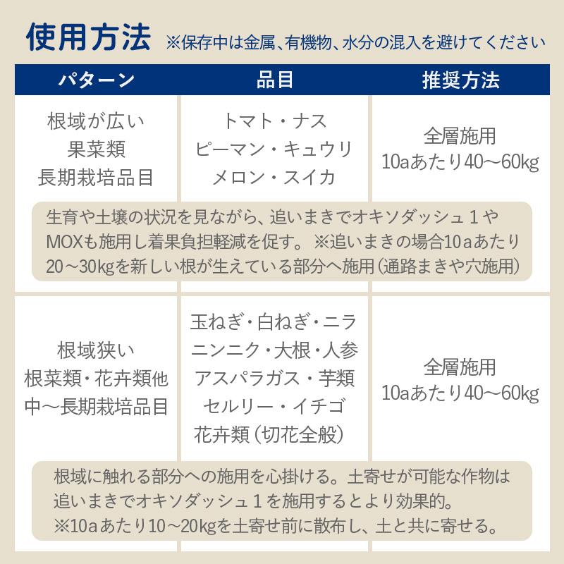 オキソパワー5 酸素供給剤 10kg 国産 発根促進 根張り 肥料 吸収率 向上 効き目 長持ち 酸素供給 梅雨 台風 豪雨 対策 タキイ種苗 個人宅配送不可 代引不可 |  | 09