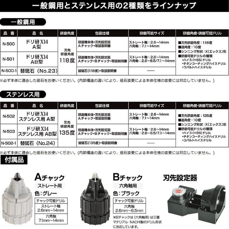 ドリ研 X-14 ステン用 AB型付き 鉄工ドリル研磨機 N-503 ニシガキ工業