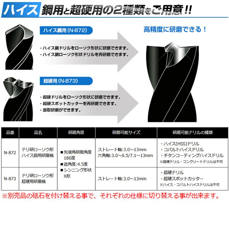 ドリ研 ローソク型 ハイス鋼用 AB型 鉄工ドリル研磨機 N-872 ドリ研 ローソク型 ハイス鋼用 AB型 鉄工ドリル研磨機 N-872