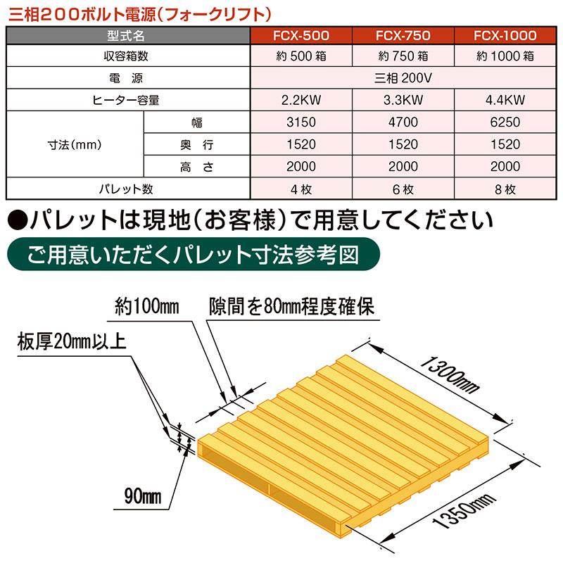 スチーム発芽器 ICX-120 タイショー 単相100/200V 蒸気 加湿 棚式60箱