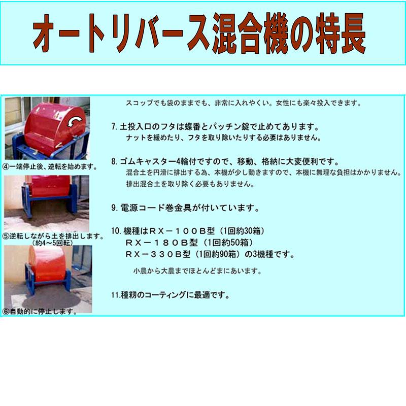 オートリバース混合機 RX100B 三相 200V 吉徳農機 全自動 ドラム回転式