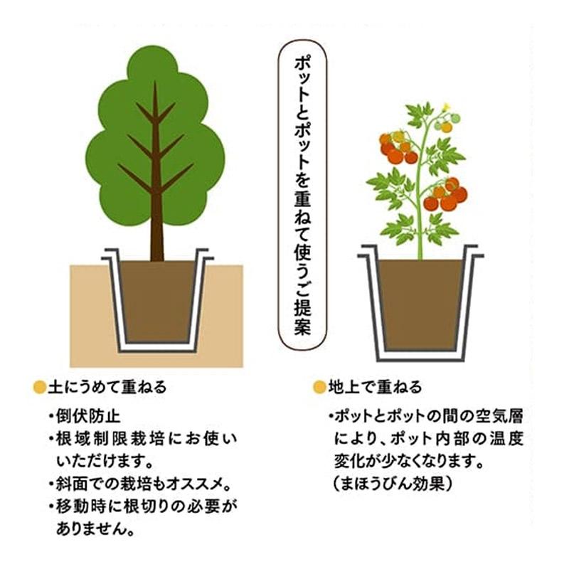 4個 TOポットインポット 44 黒 TOKAI 育苗ポット 花 野菜 植木 果樹 苗