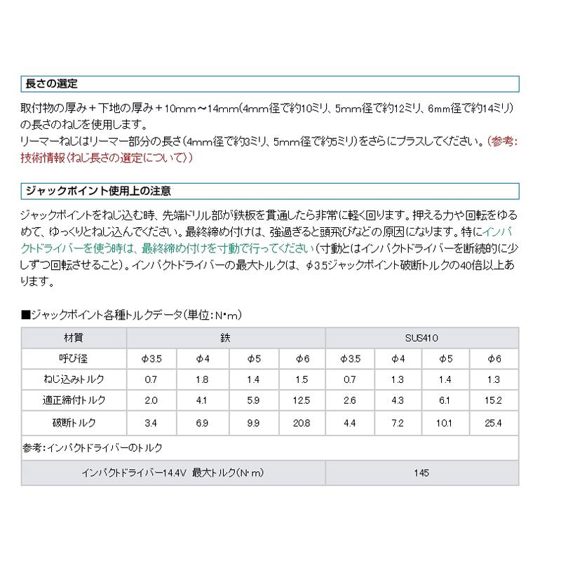 ジャックポイント SUS410ステンレスナベ＋SUS304ステンレスAZワッシャー SPJ19AZW 500本 クロムフリー 4×19 パシペートワックス yamahiro 【ピアスセッパンチュウカンヨウ】 アMD