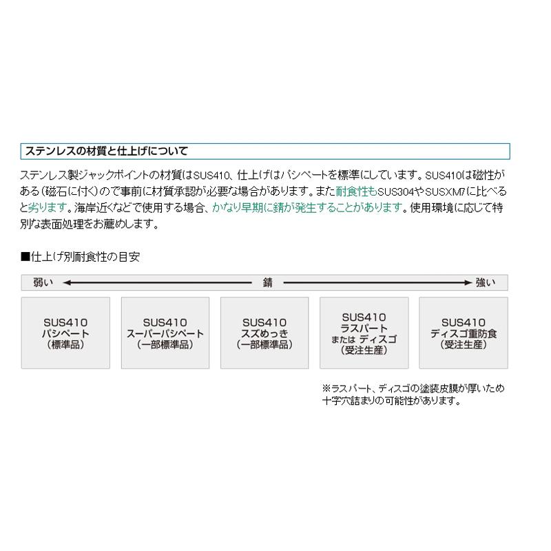 ジャックポイント SUS410ステンレスナベ＋SUS304ステンレスAZワッシャー SPJ19AZW 500本 クロムフリー 4×19 パシペートワックス yamahiro 【ピアスセッパンチュウカンヨウ】 アMD
