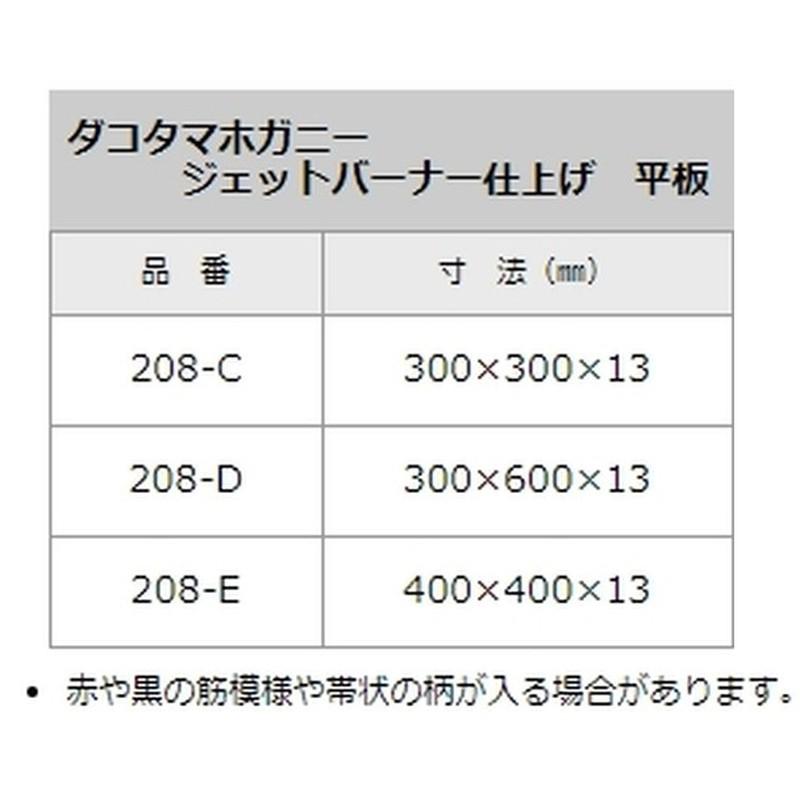 石材タイル 御影石平板 ダコタマホガニー 10枚 400×400×13 208-E アメリカ産 荷受リフト必須 建築用壁材 床材 ドリーム壁材 アM 代引不可 個人宅配送不可_1