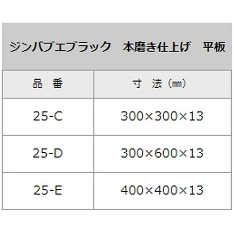 石材タイル 御影石平板 ジンバブエブラック 10枚 400×400×13 25-E ジンバブエ産 荷受リフト必須 建築用壁材 床材 ドリーム壁材 アM 代引不可 個人宅配送不可_1