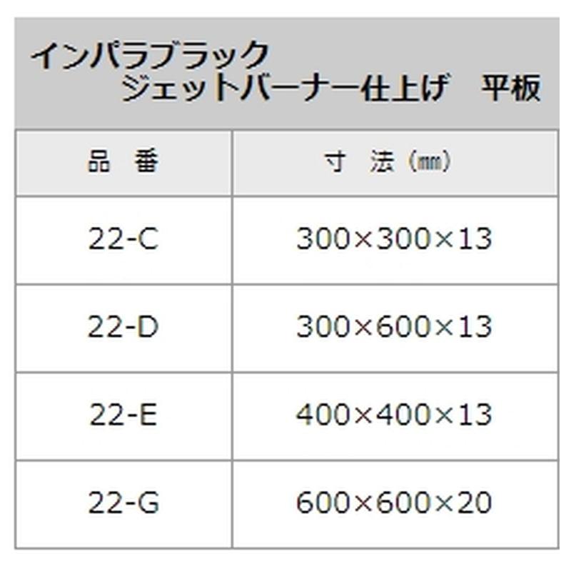 石材タイル 御影石平板 インパラブラック 10枚 300×600×13 22-D 南アフリカ産 荷受リフト必須 建築用壁材 床材 ドリーム壁材 アM 代引不可 個人宅配送不可