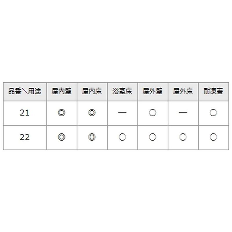 石材タイル 御影石平板 インパラブラック 10枚 300×600×13 22-D 南アフリカ産 荷受リフト必須 建築用壁材 床材 ドリーム壁材 アM 代引不可 個人宅配送不可