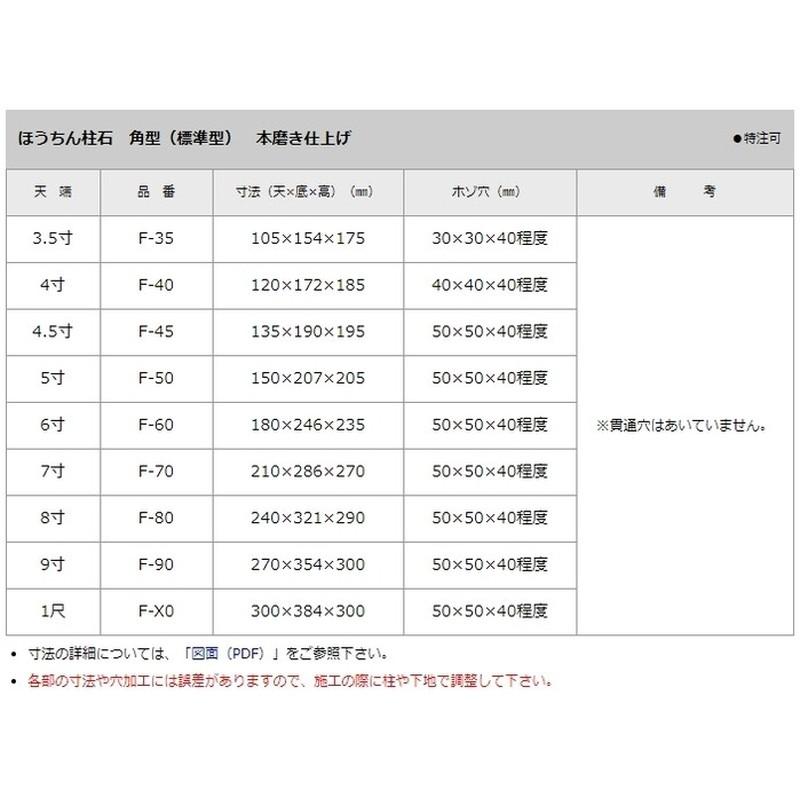 ＊即発可能＊ 石材 御影石 ほうちん柱石 角型 標準型 3.5寸 105×154×175 F-35 中国産 ドリーム建材 アM 代引不可 個人宅配送不可