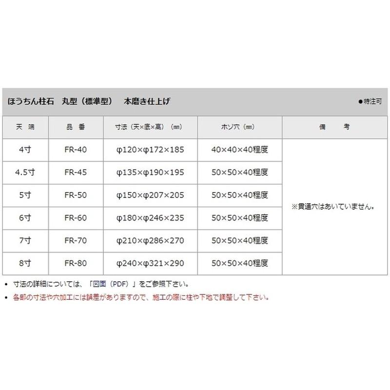 石材 御影石 ほうちん柱石 丸型 標準型 5寸 直径150×直径207×205 FR-50 中国産 ドリーム建材 アM 代引不可 個人宅配送不可