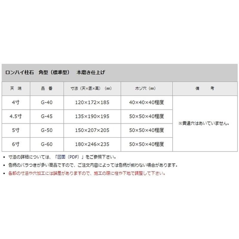石材 御影石 ロンハイ柱石 角型 標準型 5寸 150×207×205 G-50 中国産 ドリーム建材 アM 代引不可 個人宅配送不可_2