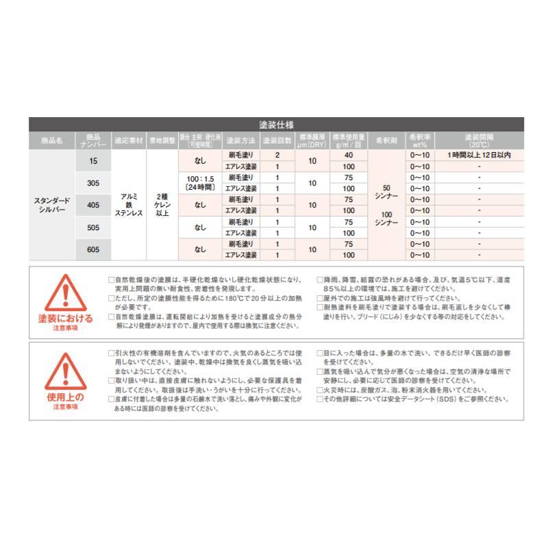 耐熱塗料　オキツモ　スタンダードシルバー　オキツモ　耐熱温度300度　銀色　半つや　No305　Dワ　16kg　代引不可　個人宅配送不可