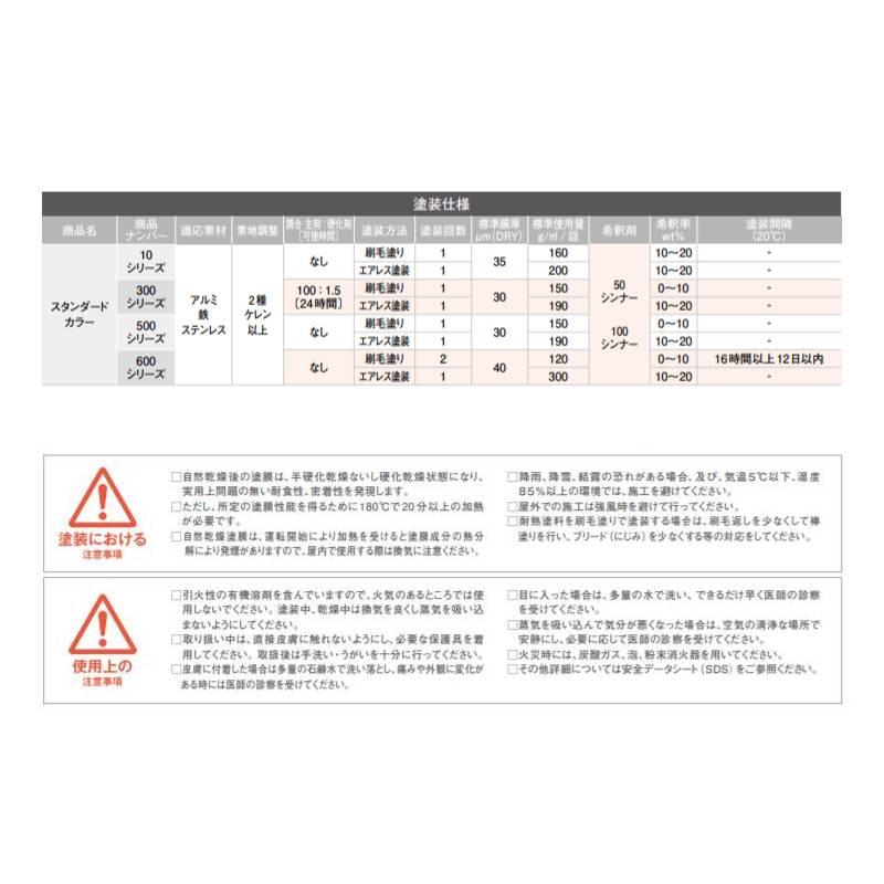 耐熱塗料　オキツモ　スタンダードカラー　No600シリーズ　4kg　アズキ色　No607　つや消し　耐熱温度600度　Dワ　代引不可　オキツモ　個人宅配送不可