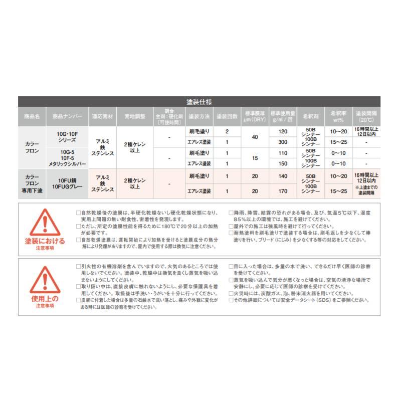 カラー耐熱塗料　オキツモ　カラーフロン　Dワ　10Gシリーズ　No10G-4　個人宅配送不可　16kg　オキツモ　グリーン色　代引不可　つや有　耐熱温度200度