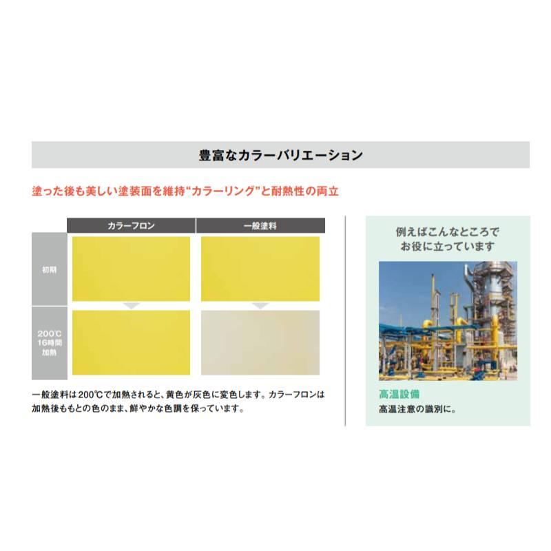カラー耐熱塗料 オキツモ カラーフロン 10Fシリーズ 1kg No10F-4 耐熱温度200度 半つや グリーン色 オキツモ Dワ 代引不可 個人宅配送不可 :411267:プラスワイズ建築 - 通販 - Yahoo!ショッピング カラー耐熱塗料 オキツモ カラーフロン 10Fシリーズ 1kg No10F-4 耐熱温度200度 半つや グリーン色 オキツモ Dワ 代引不可 個人宅配送不可 :411267:プラスワイズ建築 - 通販 - Yahoo!ショッピング