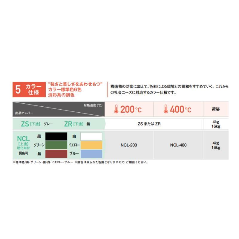 プラント用耐熱塗料　ボーセーNeos（ネオス）　オキツモ　カラー仕様　上塗NCL　NCL-400　4kg　オキツモ　１群　耐熱温度400度　Dワ　代引不可　個人宅配送不可