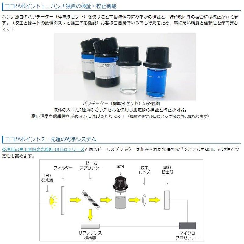本体のみ ポータブル全硬度測定器 HI 97741 吸光光度計 超低濃度 鉄 低