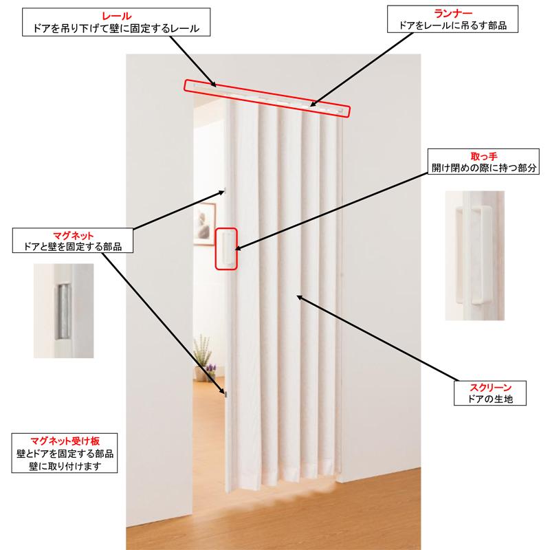 簡易アコーデオンドア SJ-2 L5605 200×180cm ファンデ 大型取手 ドア 目隠し 簡単取付 フルネス Lク 代引不可_4