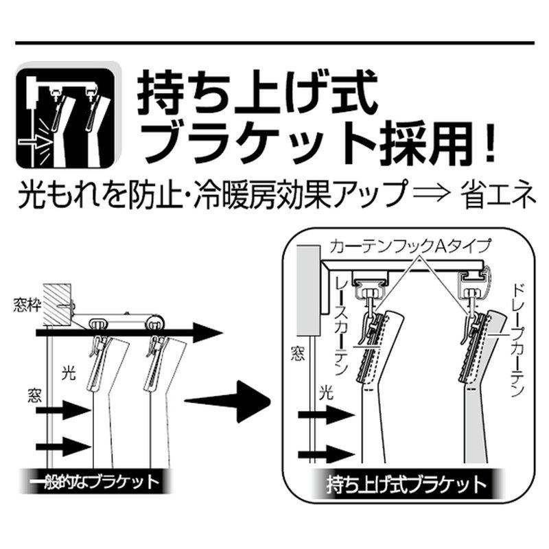 装飾カーテンレール ロアール W ダブル I0831 I0829 I0830 3m カラー3種類 木目調 伸縮 ドア 目隠し カーテン ブラインド 簡単取付 フルネス Lク 代引不可_2
