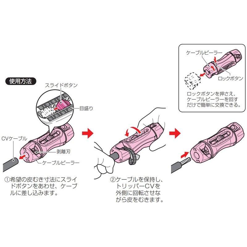 未来工業 CV CVD CVTケーブルの皮むき器 トリッパーCV TOR-CV1 適合5種